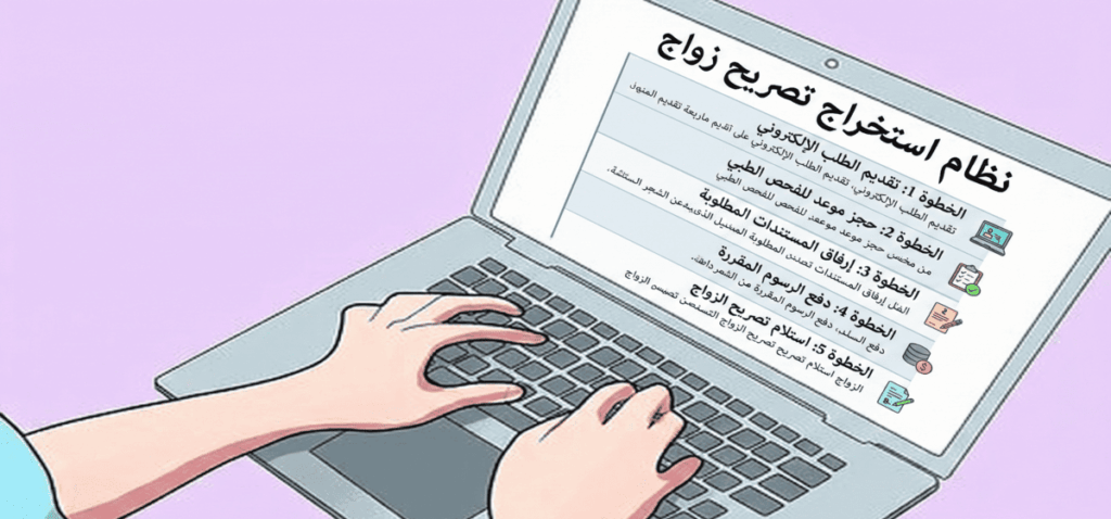 خطوات التقديم لاستخراج تصريح زواج سعودي من أجنبية غير مقيمة